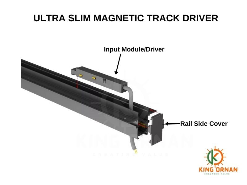 Ultra Slim Magnetic Track Lighting System - KingOrnan-To provide ...