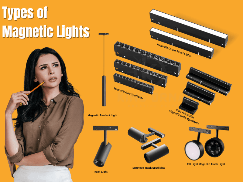 An Ultimate Guide to Types of Magnetic Track Lighting KingOrnan To provide customers with the most valuable lighting solutions